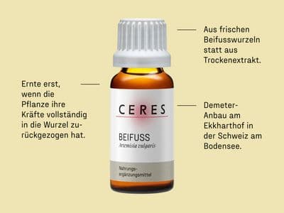 Braune Flasche mit weißem Schraubverschluss und Etikett der Marke CERES mit dem Produkt Beifuss (Artemisia vulgaris) vor beige Hintergrund, umgeben von deutschen Texten zu Herstellung und Herkunft.