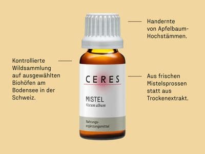 Braune Arzneiflasche mit weißem Verschluss und Etikett mit der Aufschrift 'CERES MISTEL Viscum album' vor beigefarbenem Hintergrund, umgeben von deutschen Hinweise zu kontrollierter Wildsammlung, Handernte von Apfelbaum-Hochstämmchen und Nutzung von frischen Mistelsprossen.