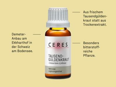 TausendgüLdenkraut USPs