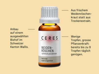 Braune Glasflasche mit weißem Deckel und Etikett für Weidenröschen-Nahrungsergänzungsmittel von CERES, mit Texten über Herkunft und Anwendung in Schweizer Biohof im Kanton Wallis.
